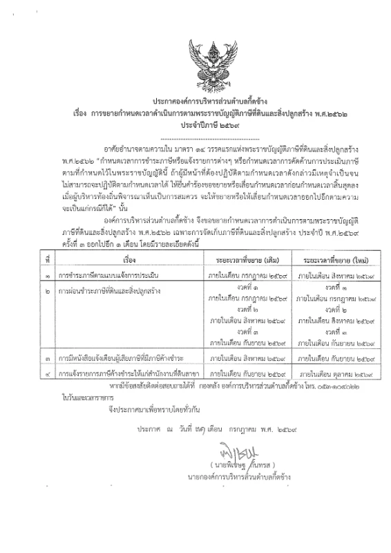 การขยายกำหนดเวลาดำเนินการตามพระราชบัญัติภาษีที่ดิน_1785831691.webp