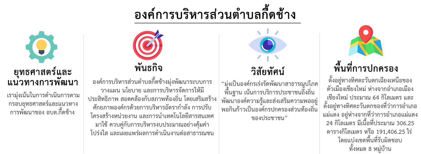 ยุทธศาสตร์